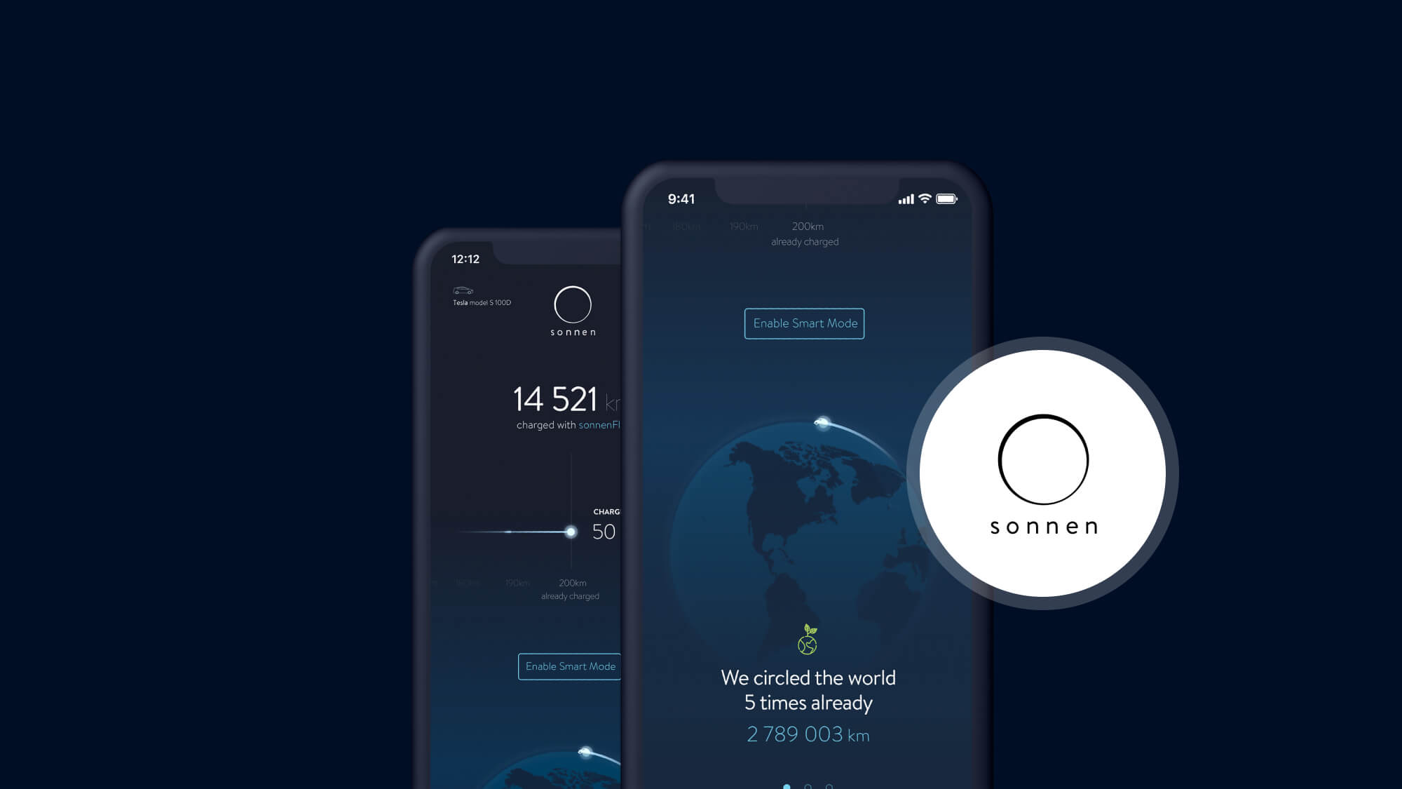 Digital transformation for sonnen - a renewable energy service provider