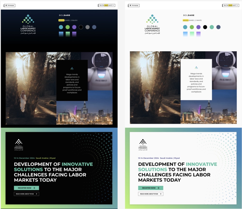 Example of moodboards Boldare