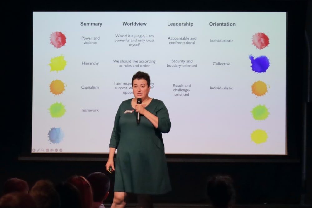 Kate Hobler - "A Culture Fit for Market - How Organizational Culture Impacts our Market Entry, Experiments, and Measurements.