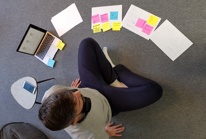 design thinking process