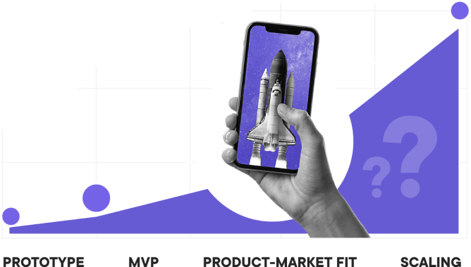 App costs calculator
