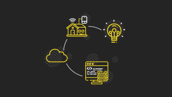 Raspberry Pi and AWS IoT – how to connect?