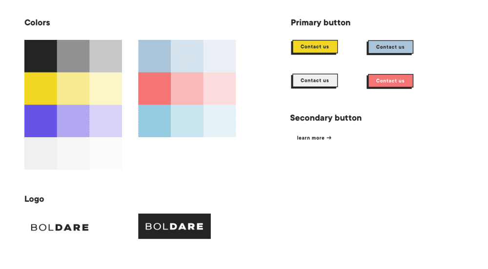 design system components