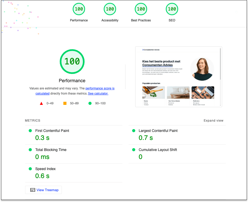  The website's performance was an important factor for the stakeholders, and our team managed to deliver top-notch results.