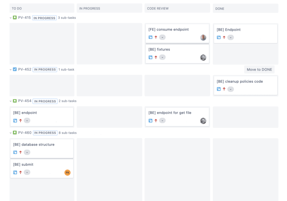 kanban board - an example