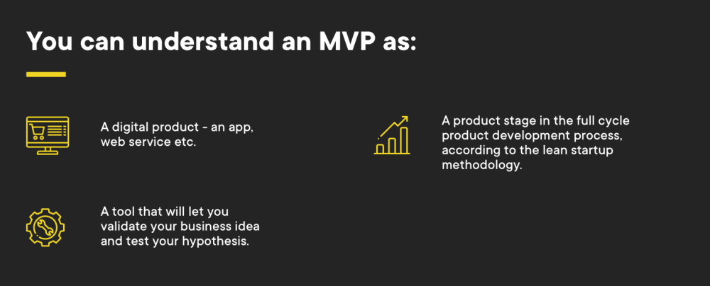 Mvp development