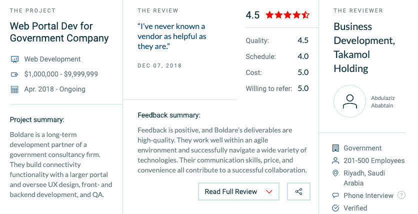 Boldare's review on Clutch.co