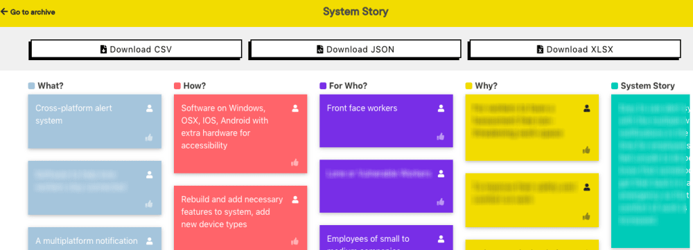 System story made in Sprint Retrospective Tools